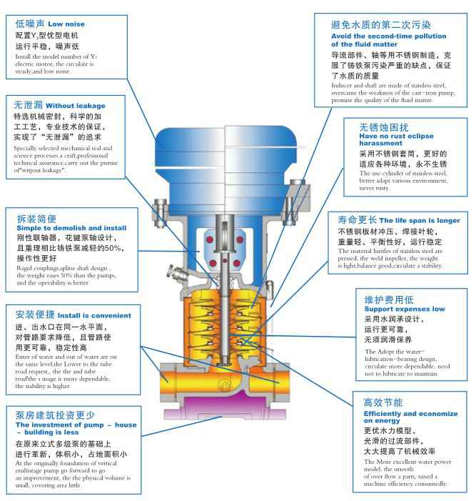 南宁翰林线下体验中心有限公司,佛山水泵厂,南宁翰林线下体验中心有限公司